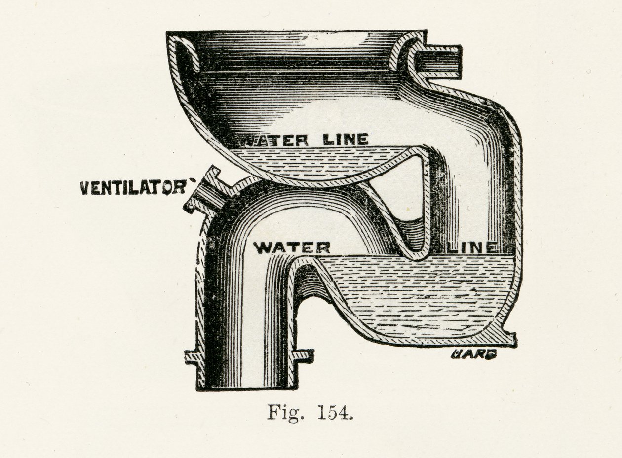 National Wash-Out Closet, 1870 av English School