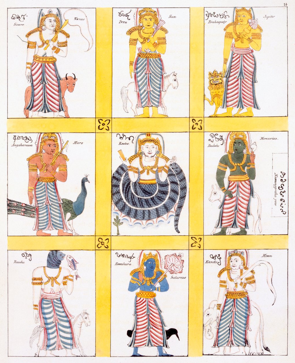 Nio sorters Bali som representerar planeterna, från The History and Doctrine of Buddhism av Edward Upham, 1829 av English School