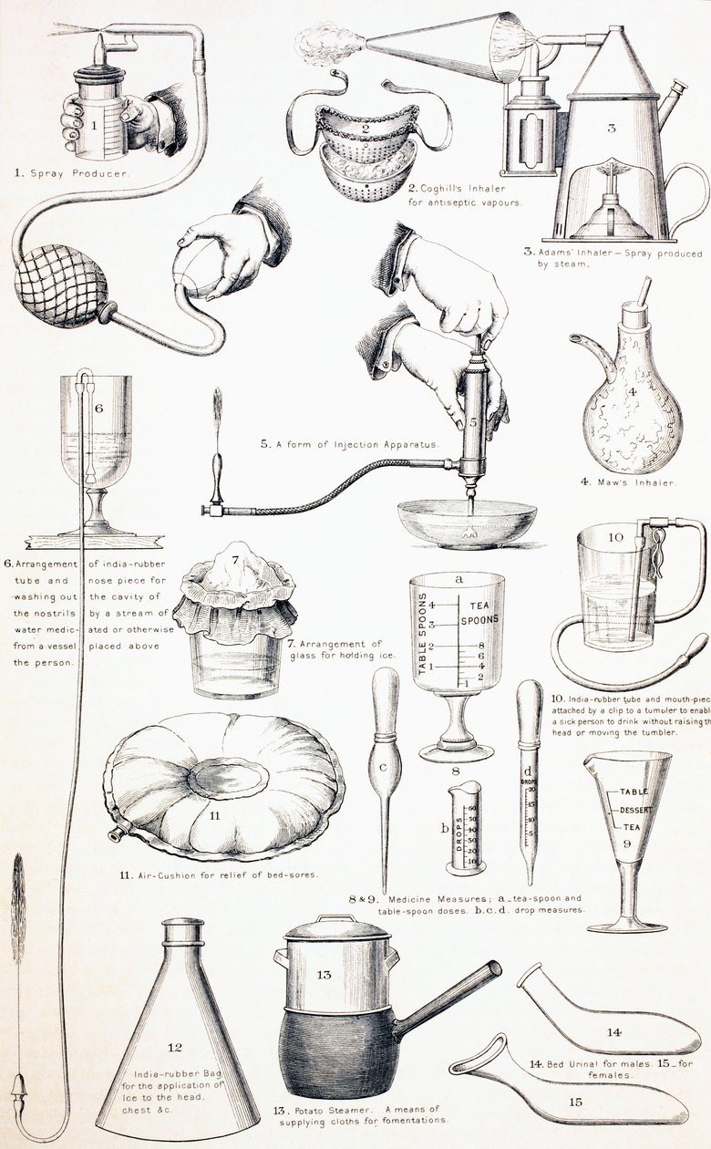 Artonhundratalets apparater för det sjuka rummet, c.1890 av English School
