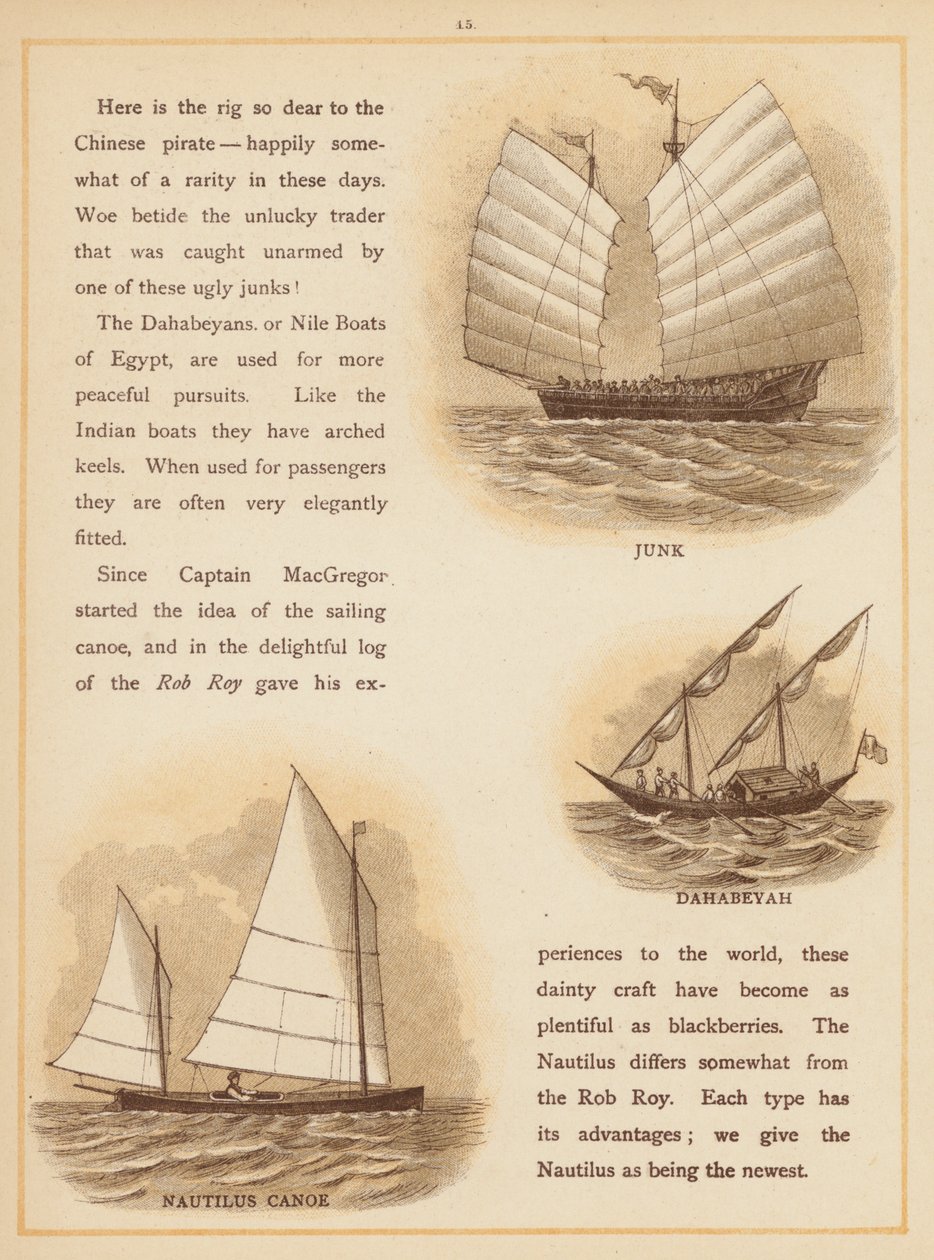 Sida ur The Boats of the World, slutet av 1800-talet (färglitografi) av English School