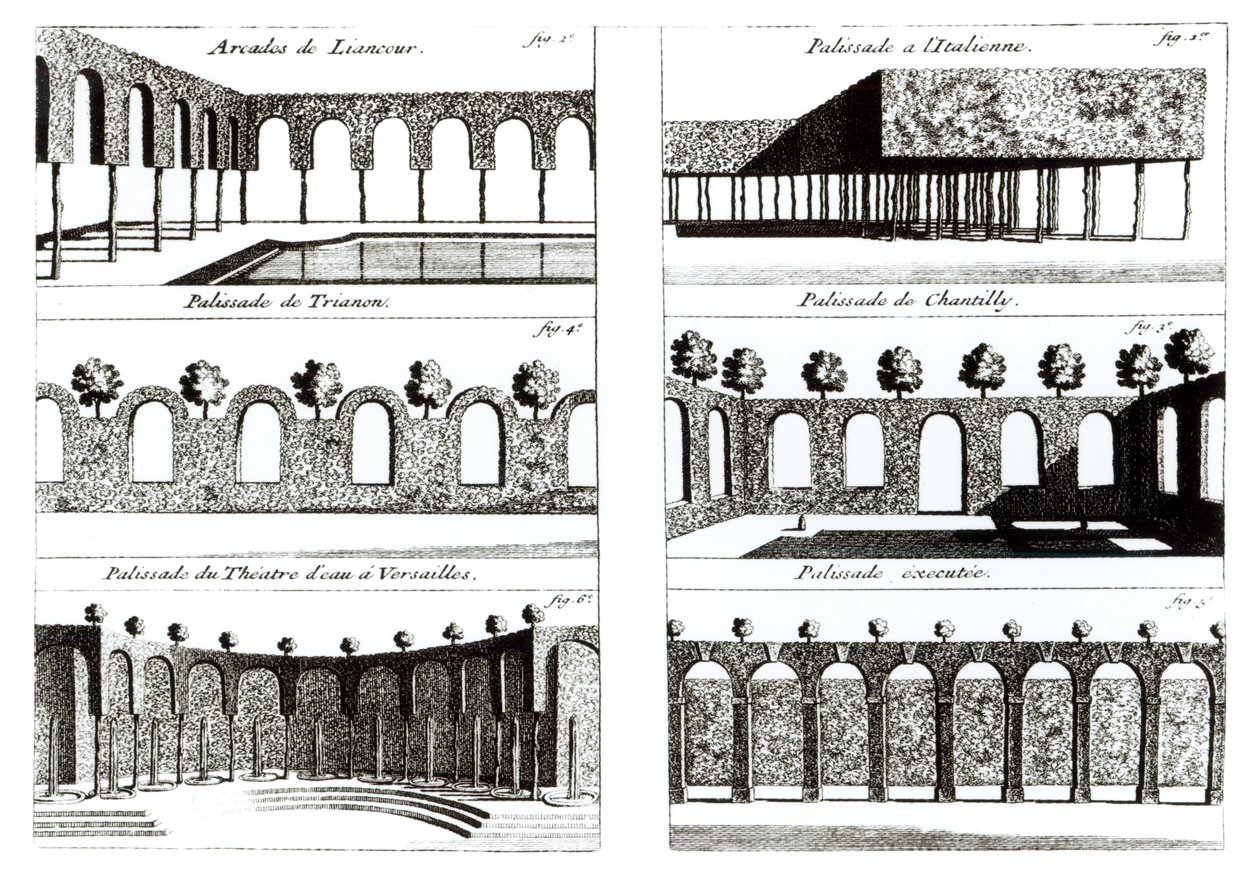 Palisadedesigner, från Theory and Practice of Gardening, av Antoine-Joseph Dezallier DArganville (1680-1765), publicerad ca 1709 av English School