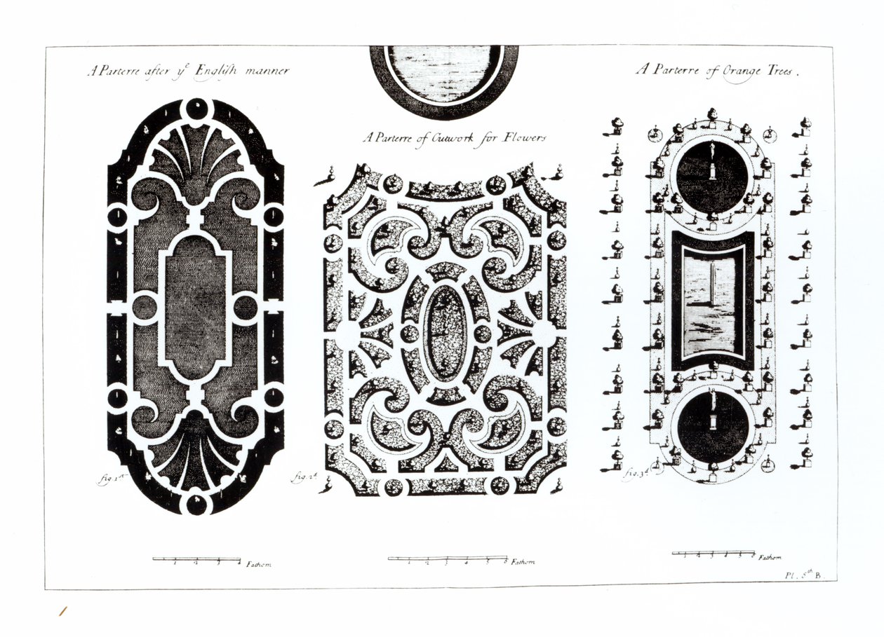 Parterre designs, från Theory and Practice of Gardening, av Antoine-Joseph Dezallier DArganville (1680-1765), publicerad ca 1709 av English School