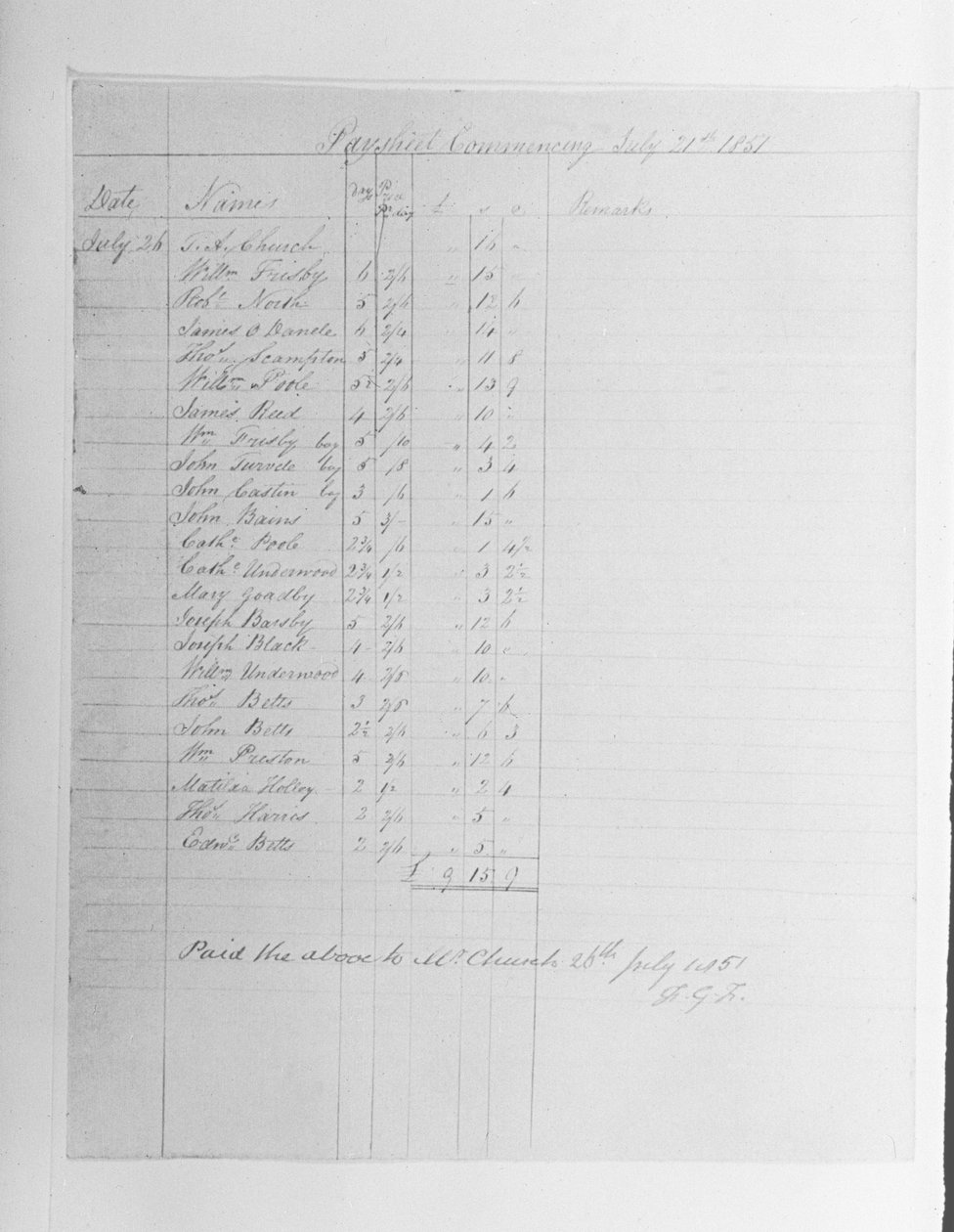 Lönebok, 1851 av English School