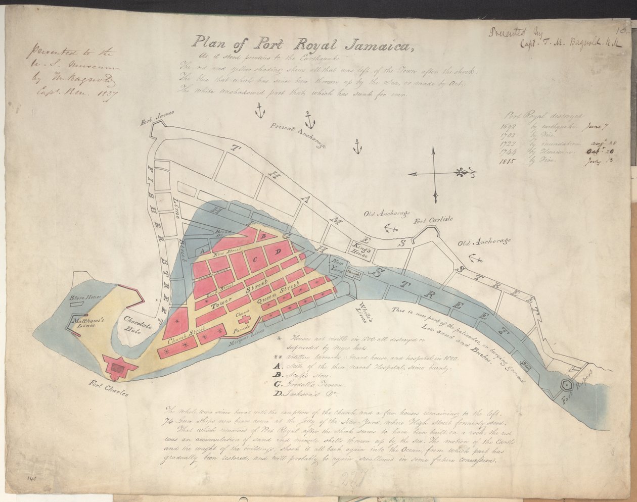 Plan över Port Royal Jamaica, som den stod före jordbävningen av English School