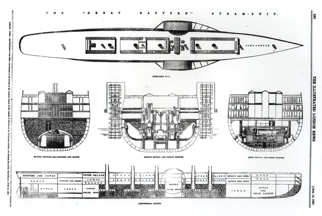 Plan och tvärsnitt av Great Eastern ångfartyget, 1857 av English School