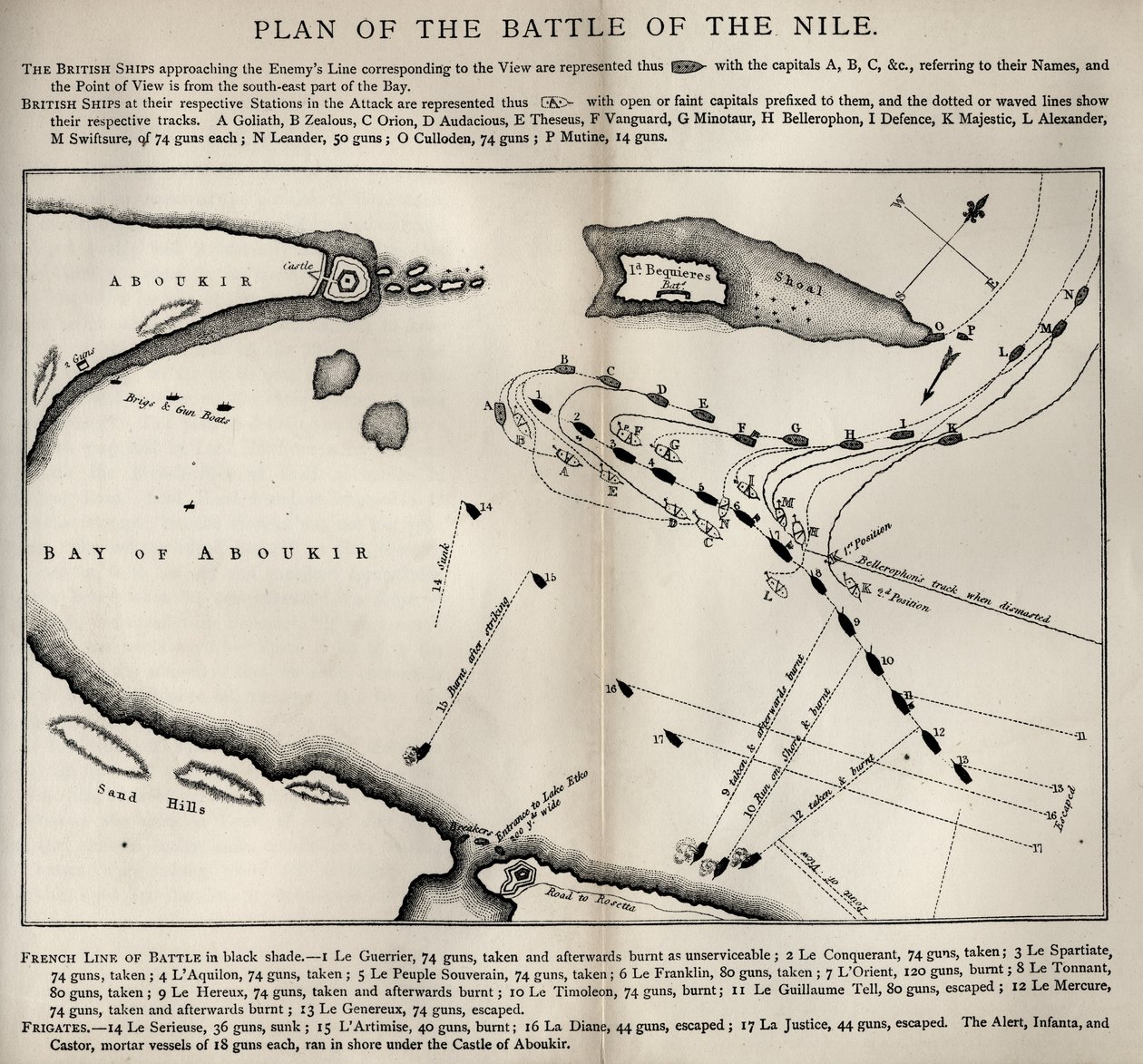 Plan för slaget vid Nilen, från The Life of Nelson av Robert Southey (1774-1843) publicerades första gången 1813 av English School