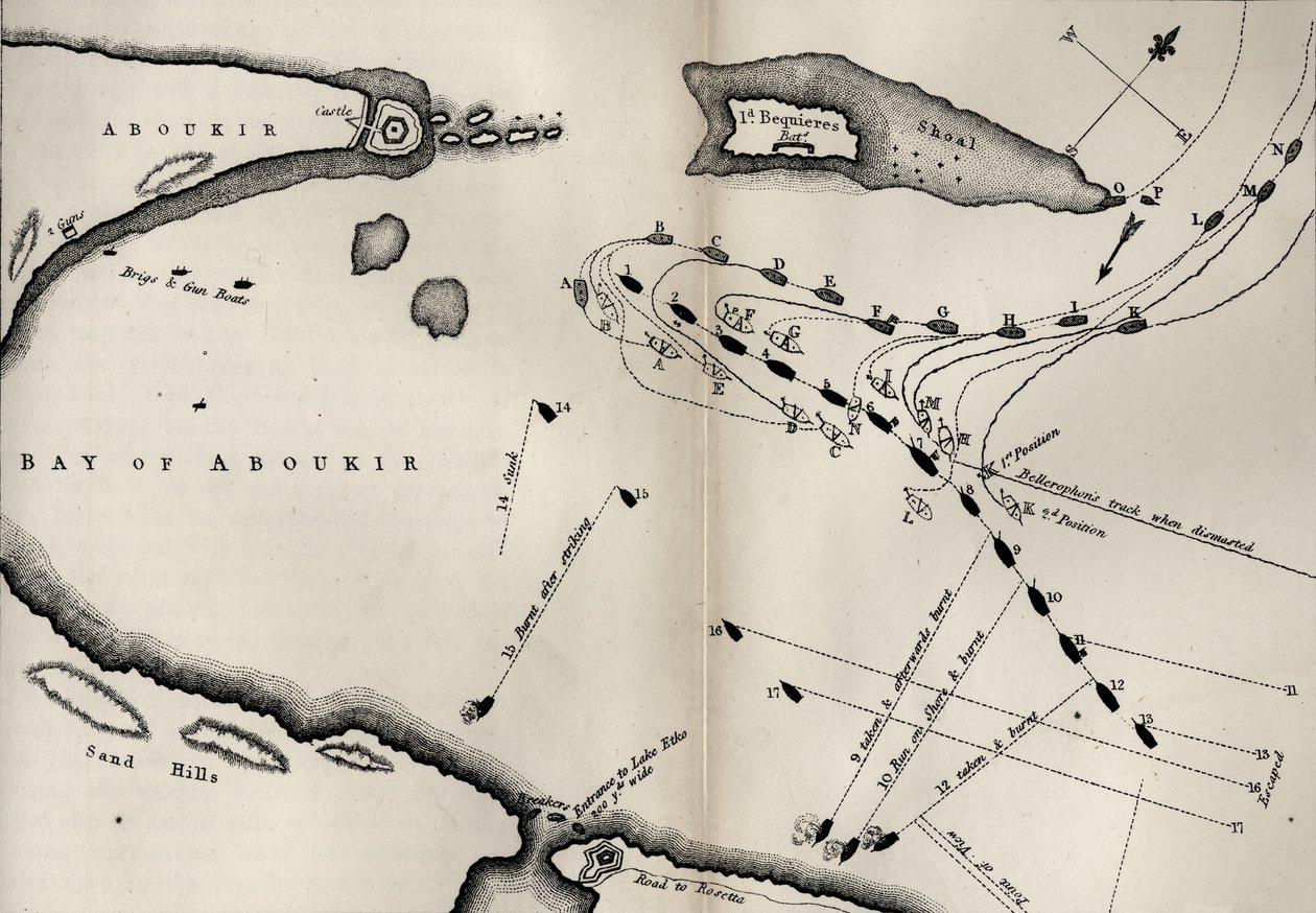 Plan för slaget vid Nilen, från The Life of Nelson av Robert Southey (1774-1843) publicerades först 1813 (se även 234266) av English School