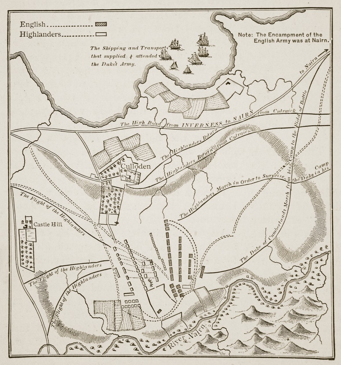 Plan för slaget vid Culloden den 16 april 1746 av English School