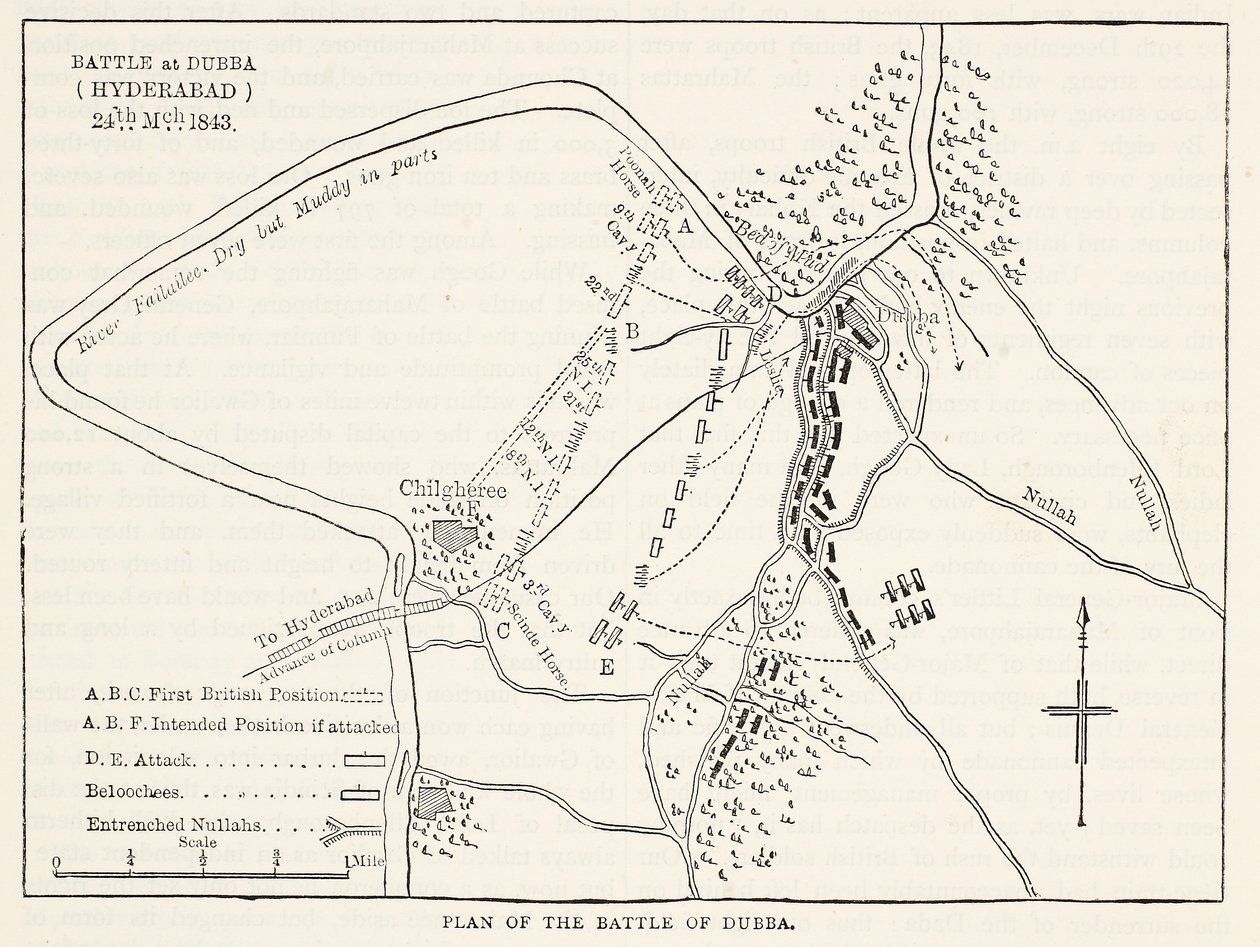 Plan för slaget vid Dubba (Hyderabad) 24 mars 1843, illustration från Cassells Illustrated History of England av English School