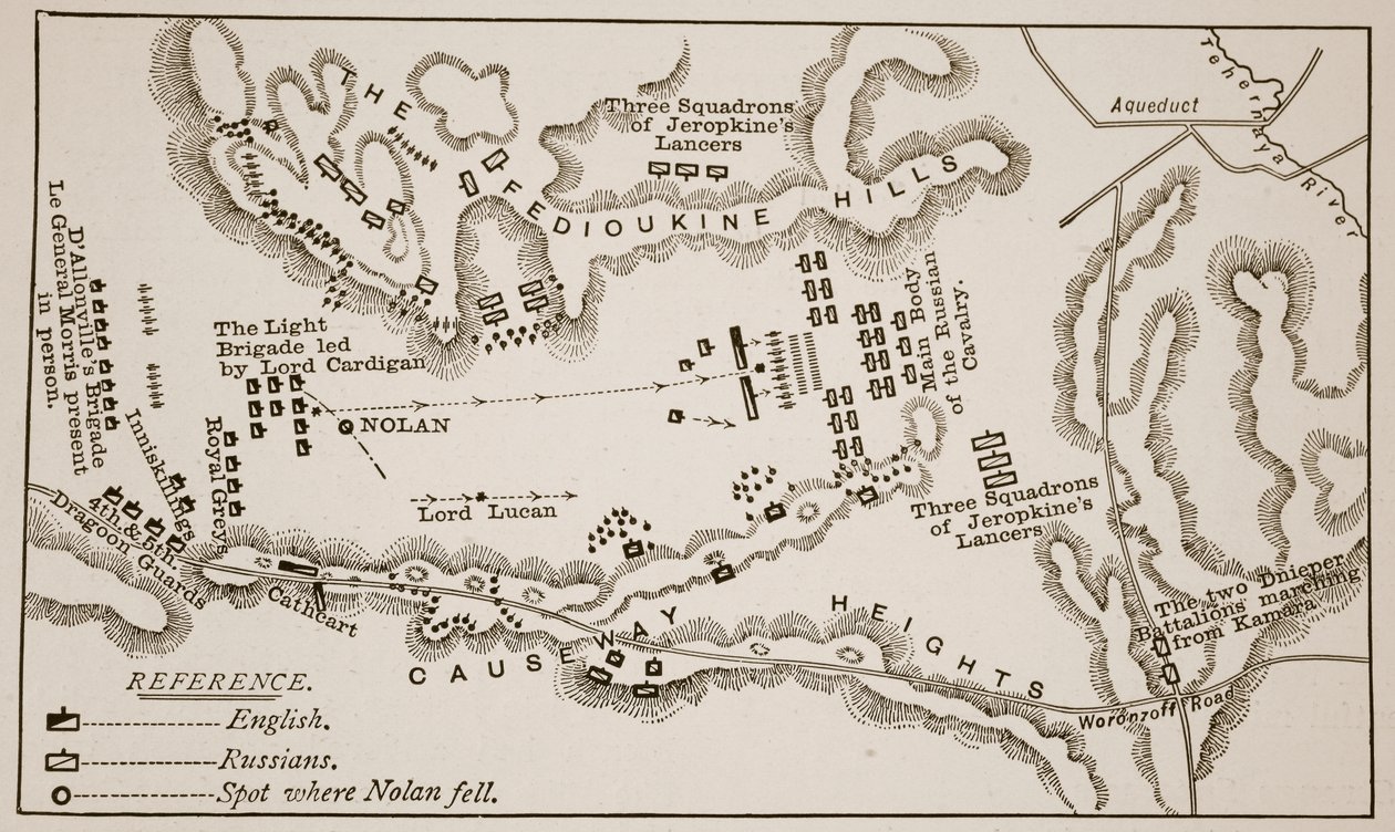Plan för laddningen av den lätta brigaden i Balaclava, 25 oktober 1854 av English School