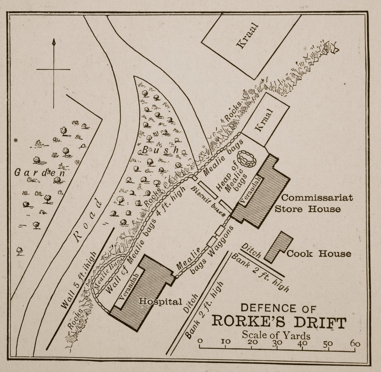 Plan för försvaret av Rorkes Drift av English School