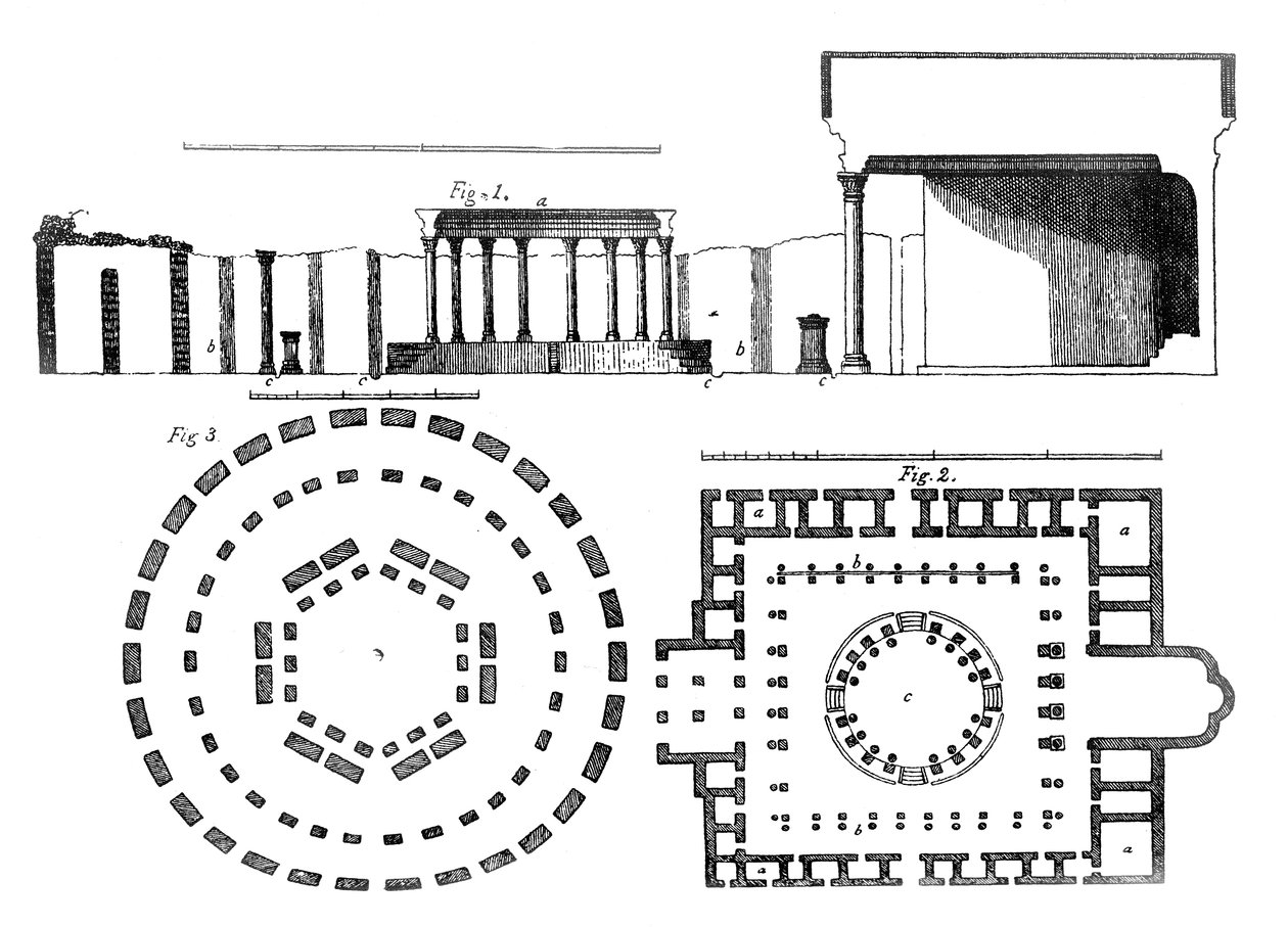 Plan över templet Serapis eller Macellum vid Pozzuoli av English School