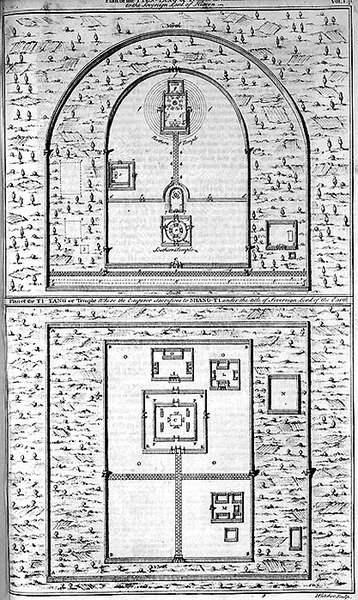 Planer av Tyen-Tang eller templet tillägnat den Suveräna Himmelens Herre och Ti-Tang där kejsaren offrar till Shang-Ti, graverade av Henry Fletcher (fl.1729) (gravyr) av English School