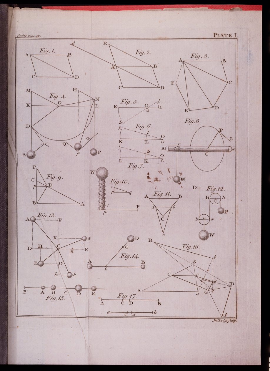 Platta I, Illustrerande lag II från volym I av Naturfilosofins matematiska principer av Sir Isaac Newton (1642-1727) graverad av John Lodge (fl. 1782) 1777 (se 136315) av English School
