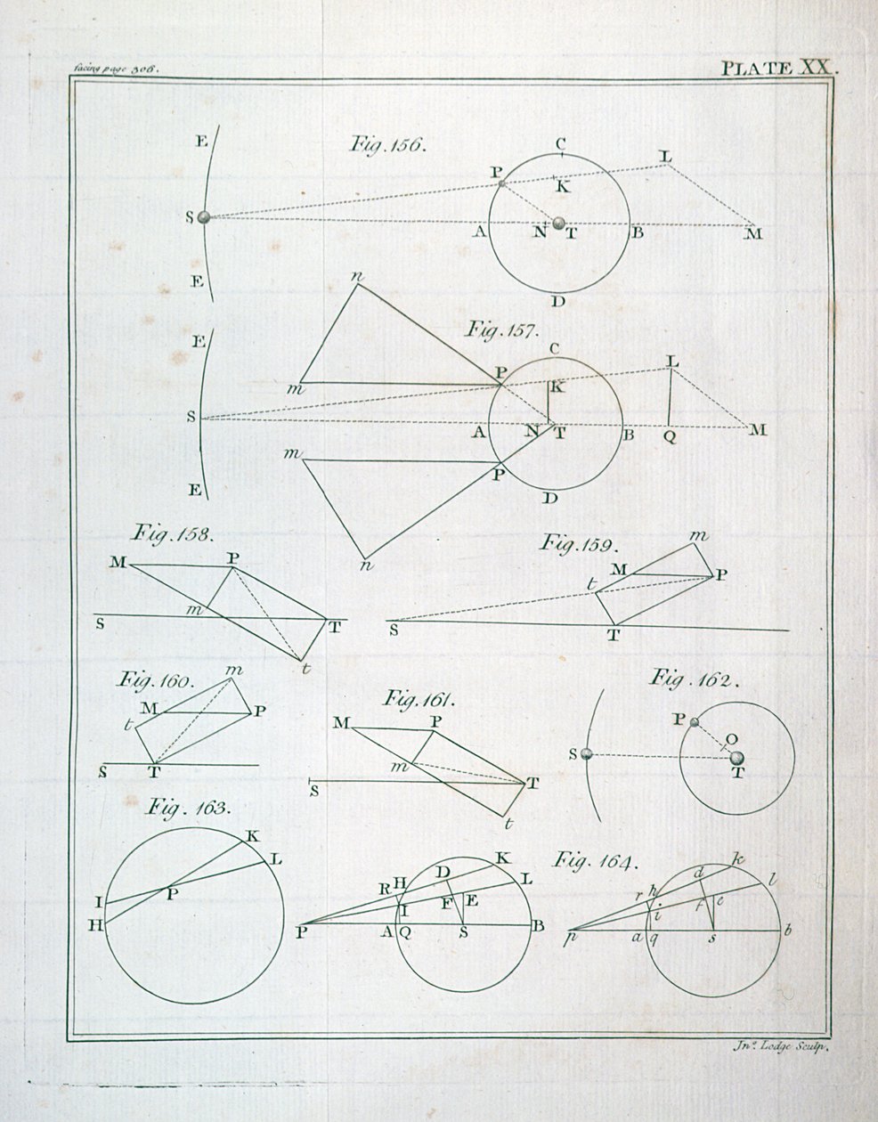 Plåt XX från volym I av The Mathematical Principles of Natural Philosophy av Sir Isaac Newton (1642-1727) graverad av John Lodge (fl. 1782) 1777 av English School