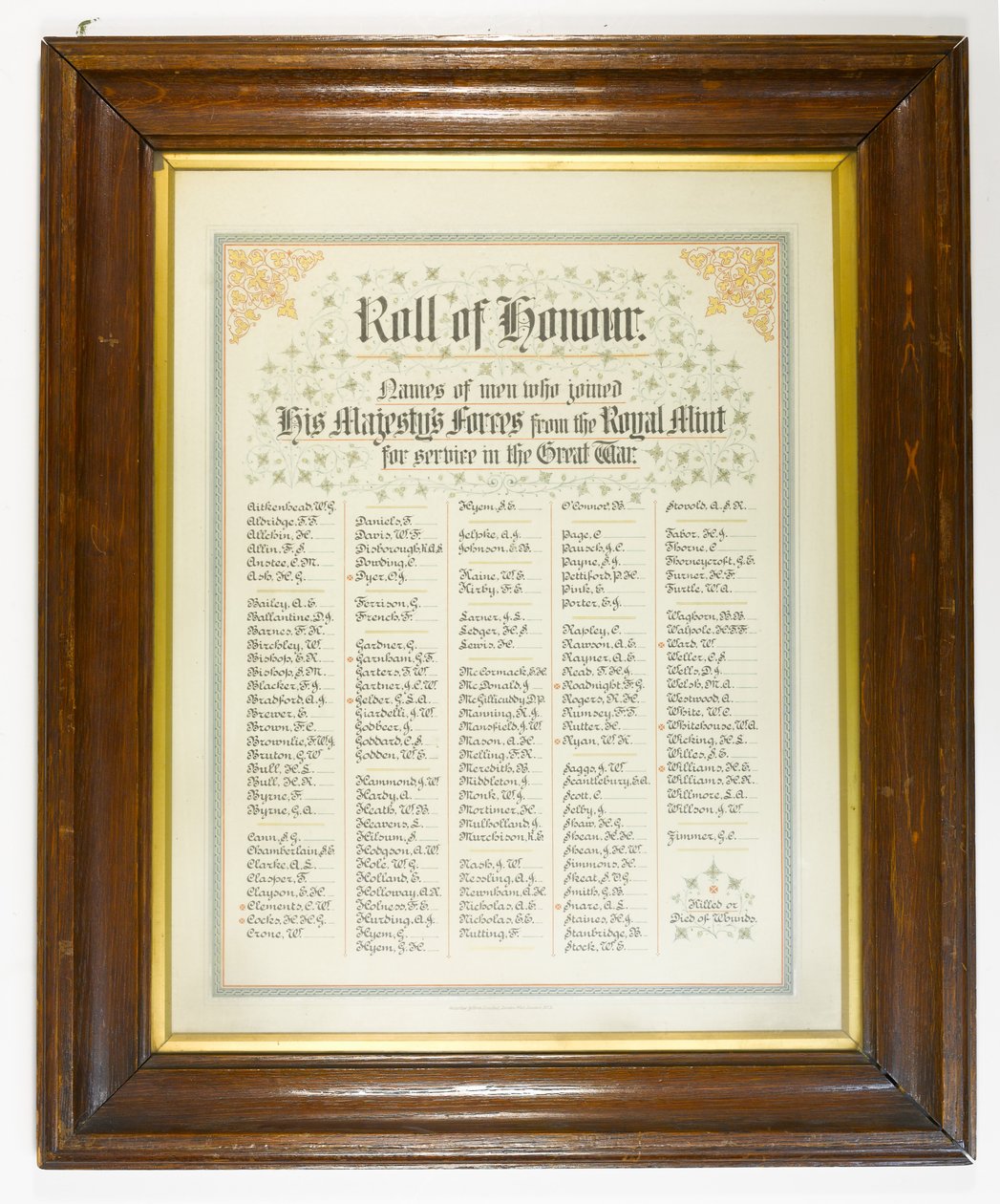 Hedersrulle, män från det kungliga myntverket som anslöt sig till krafterna under första världskriget, c.1918 (penna & bläck på papper i träram) av English School