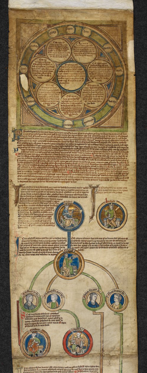 Royal 14 B. VI, Membrane 1, The Heptarchy and the Royal Genealogy, from Egbert to Alfred, illustration från 