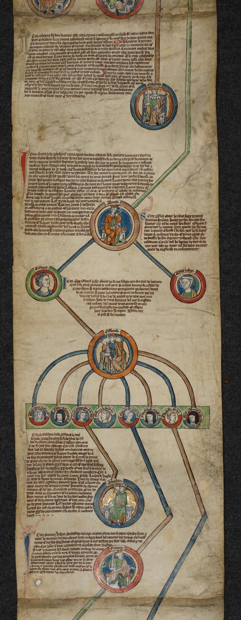 Royal 14 B. VI, Membrane 2, The Royal Genealogy from Aethelred to Edmund I, illustration from the 