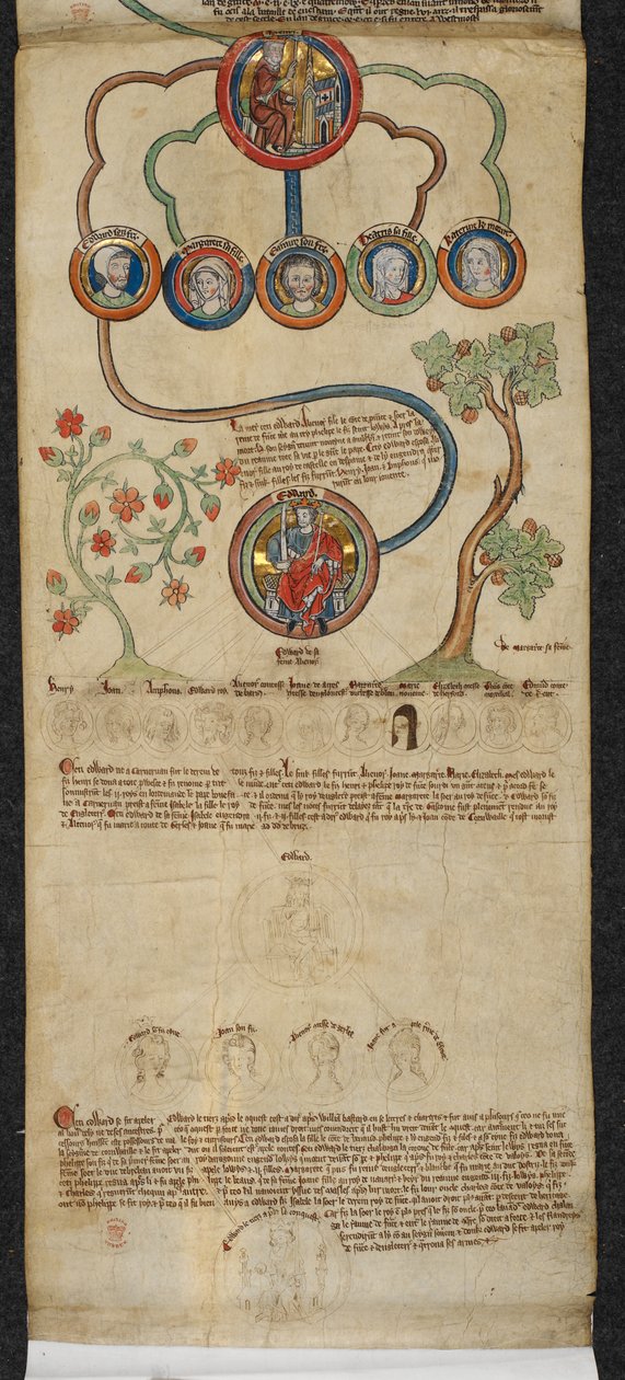 Royal 14 B. VI, membran 7 Den kungliga genealogin från Henrik III till Edward I med en förlängning i en annan hand från Edward II till Edward III, från 