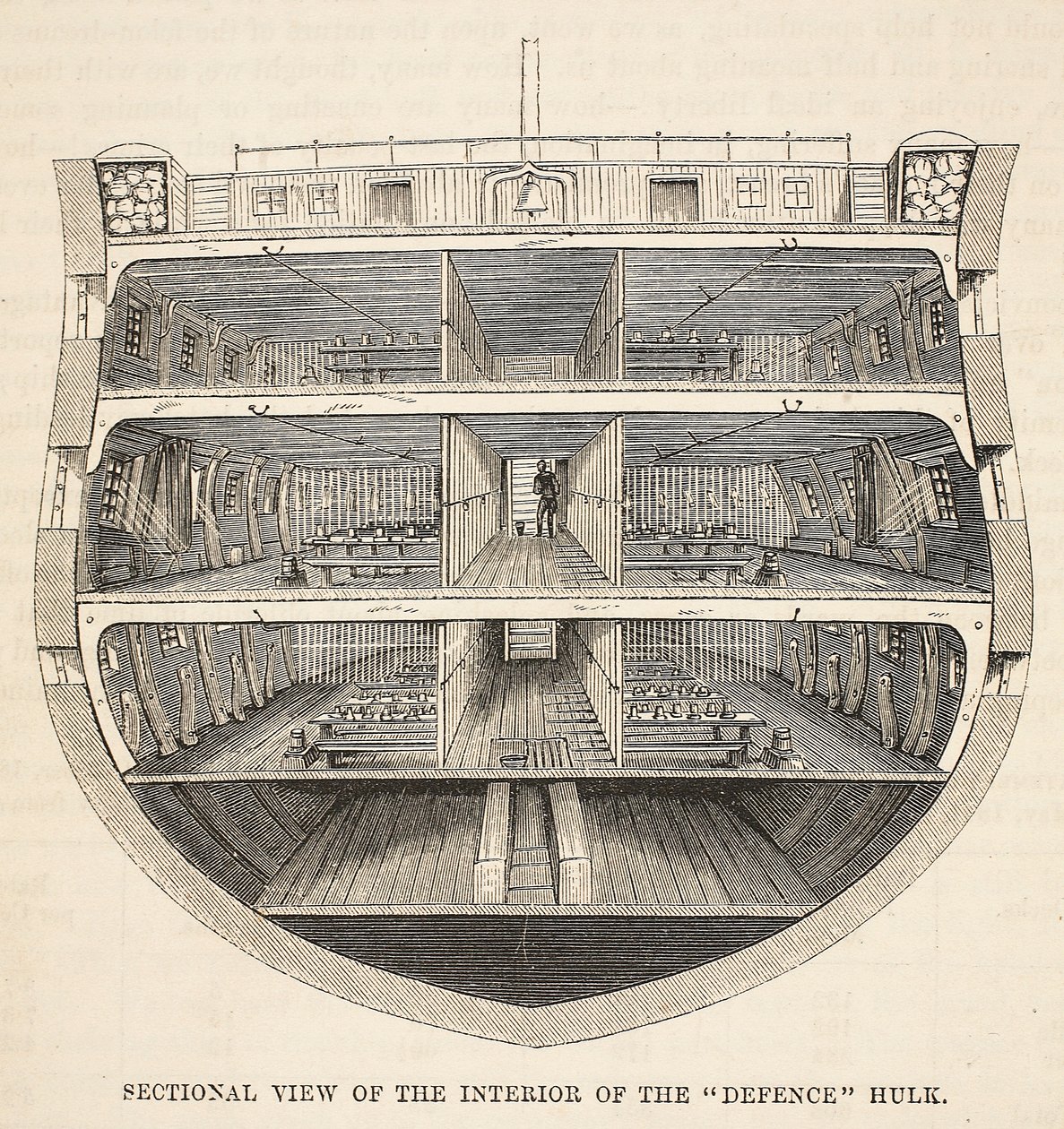 Sektionsbeskådar av insidan av försvarshulken, illustration från The Criminal Prisons of London och scener från Prison Life av Henry Mayhew och John Binny, pub. 1862 av English School