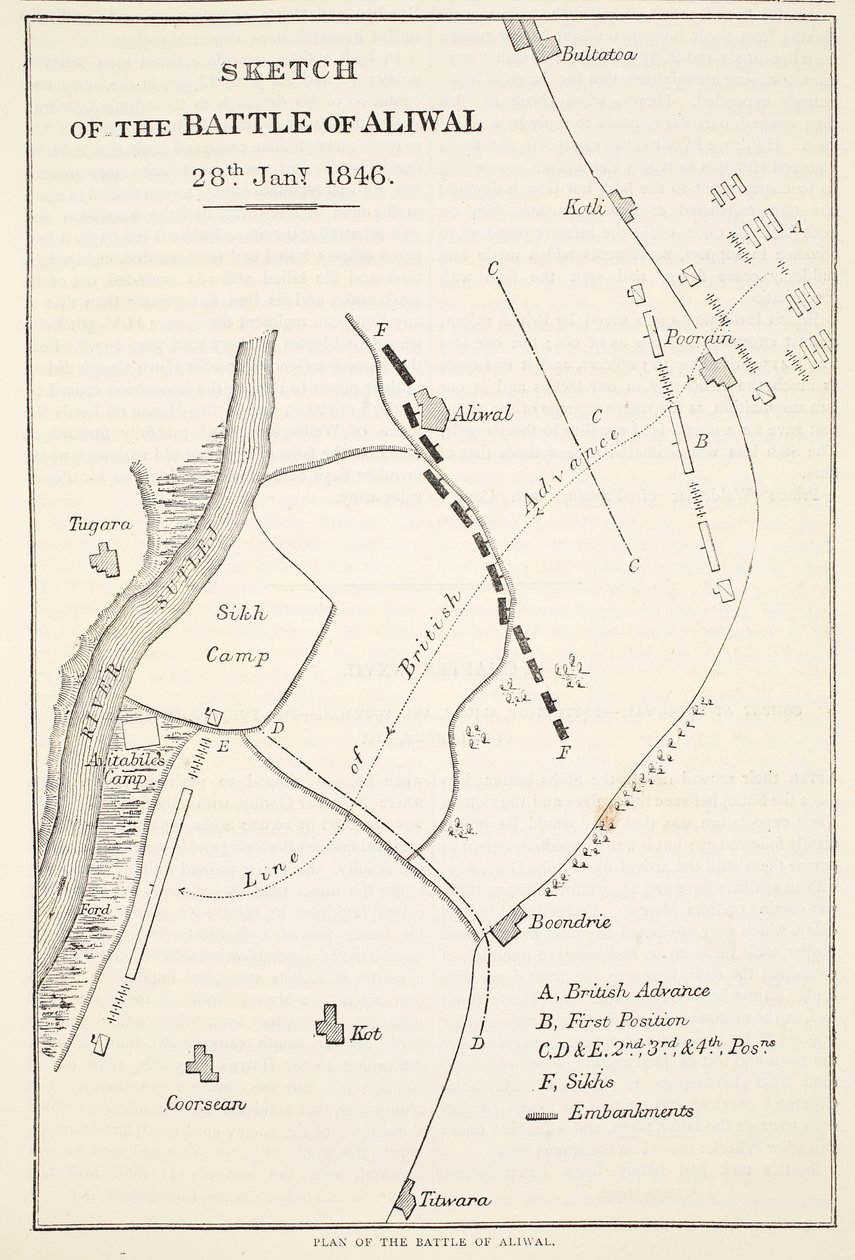 Skiss över slaget vid Aliwal, 28 januari 1846, från Cassells Illustrated History of England av English School