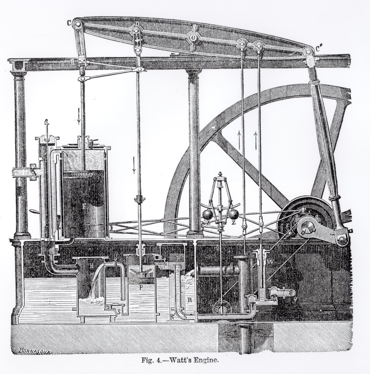 Ångmotor Designad av James Watt (1736-1819), av Bonnafoux av English School