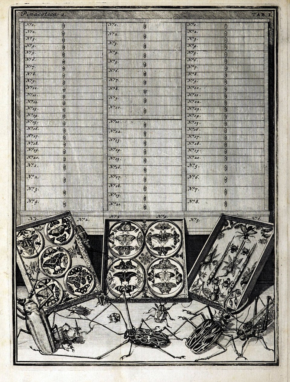 Tabell 1 från Elenchus Tabularum av Levin Vincent (1658-1727) 1719 av English School