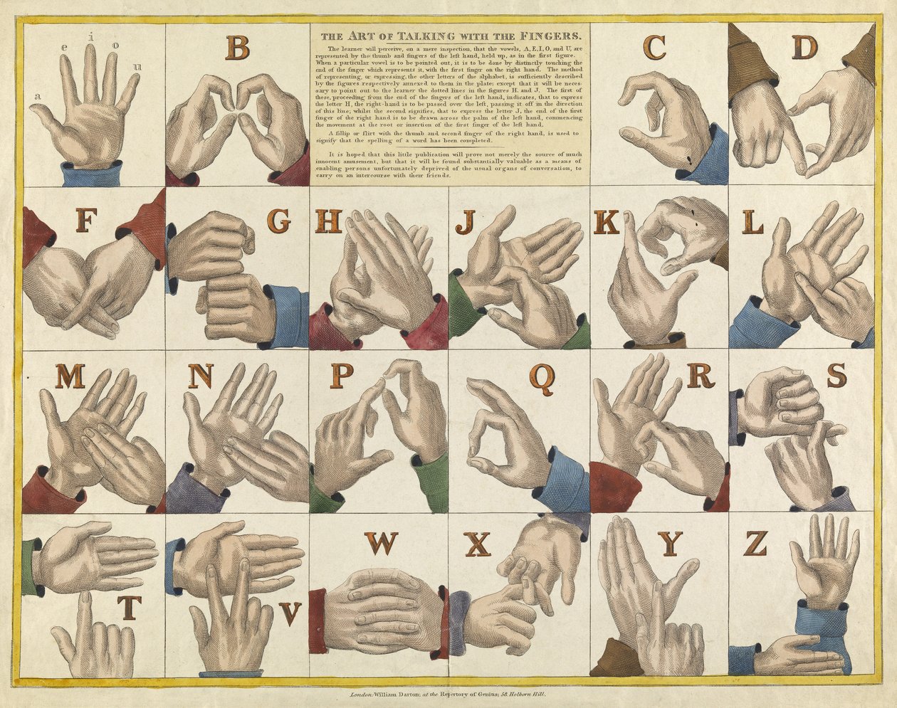 Konsten att prata med fingrarna, pub. C. 1825 av English School