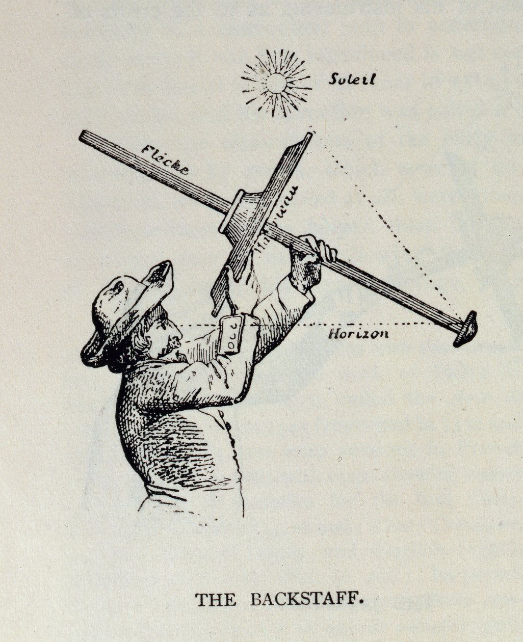 The Backstaff, från The Narrative and Critical History of America, redigerad av Justin Winsor, London, 1886 av English School
