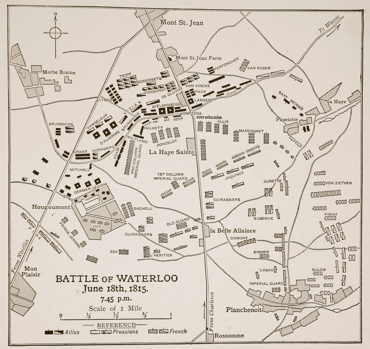 Slaget vid Waterloo den 18 juni 1815 av English School