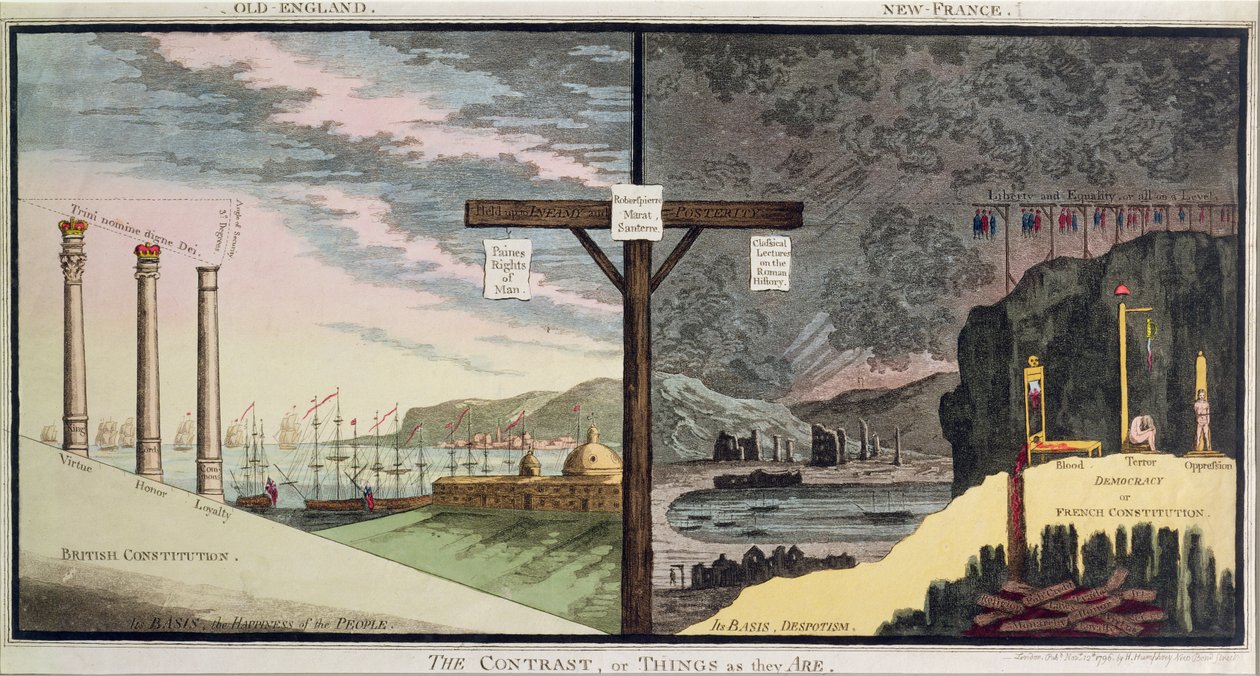 The Contrast, or Things as they Are, utgiven av Hannah Humphrey 1796 (handkolorerad etsning) av English School