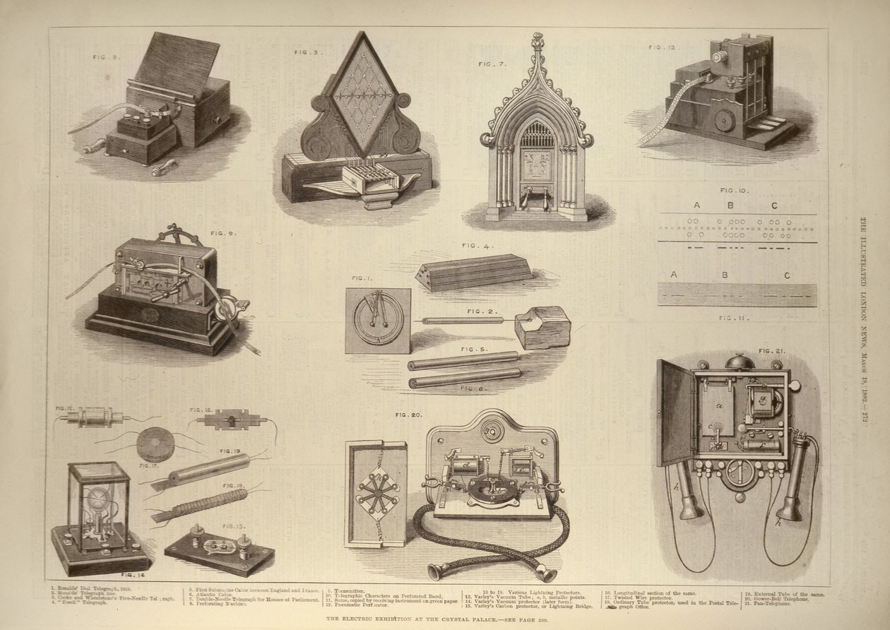 The Electric Exhibition at the Crystal Palace, från The Illustrated London News, 18 mars 1882 av English School