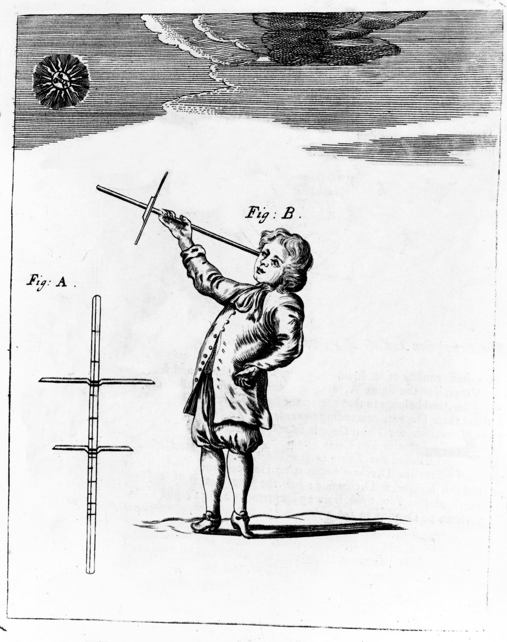 The Figure of the Cross-Staff, illustration från A New Systeme of the Mathematicks av Jonas Moore, publicerad 1681 av English School