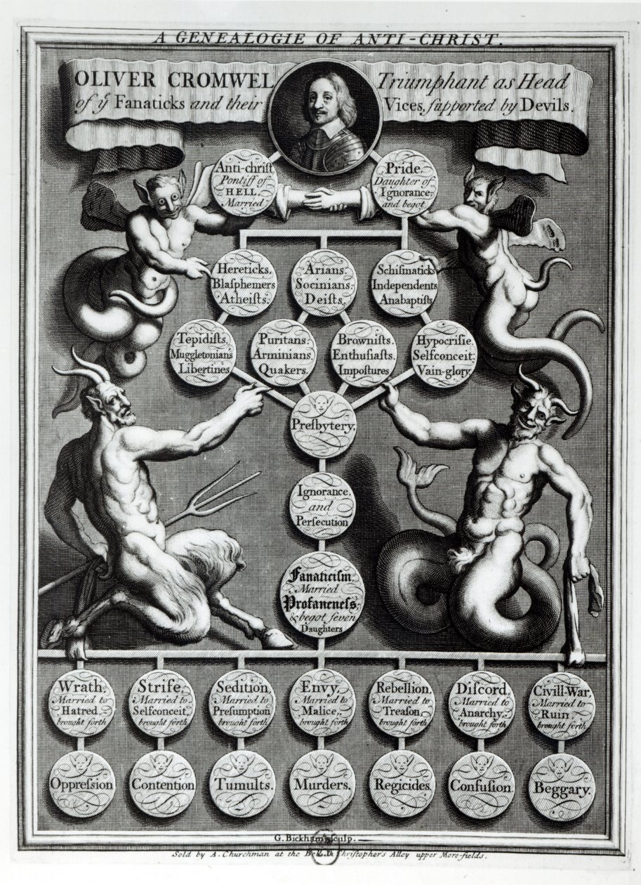 Antikrists släktforskning Oliver Cromwell (1599-1658) av English School
