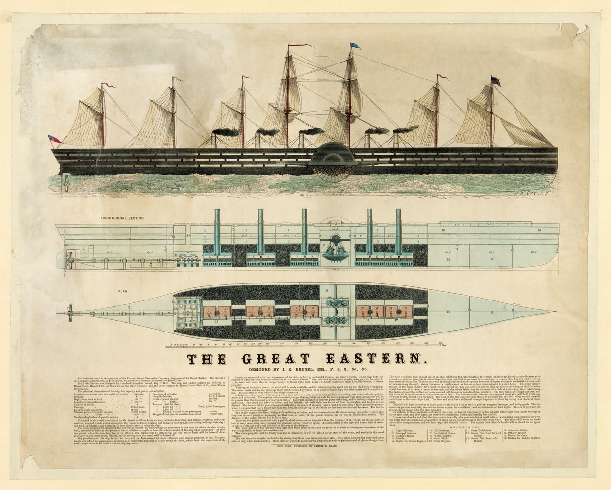 The Great Eastern, pub. C. 1859 (handfärgad gravyr) av English School