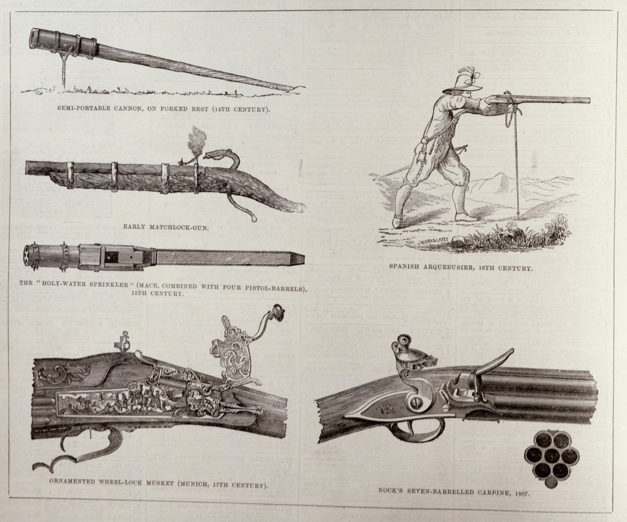 The Gun and its Development, från The Illustrated London News, 17 september 1881 av English School