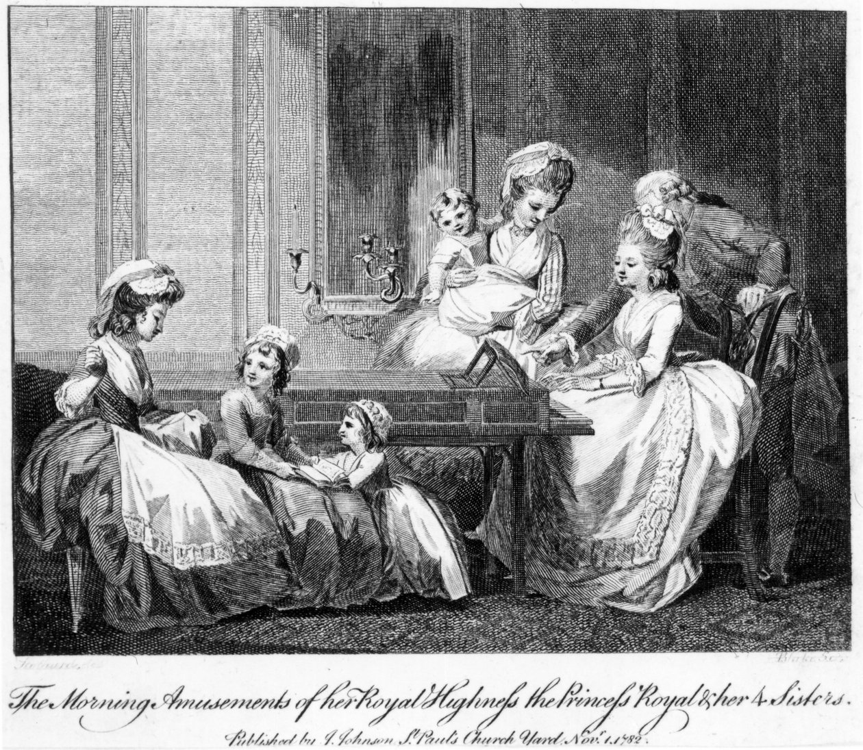 Hennes kungliga höghet prinsessan Royals morgonnöjen och hennes 4 systrar, 1782 av English School