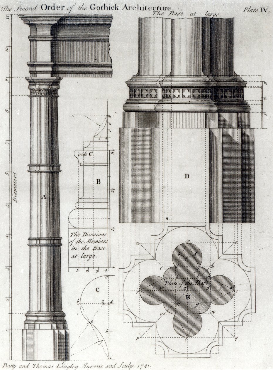Den andra orden av gotisk arkitektur, 1741 av English School