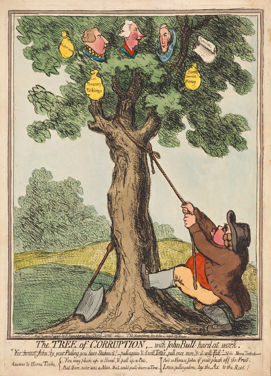 The Tree of Corruption, med John Bull hard at Work, pub. 1796 (handfärgad gravyr) av English School