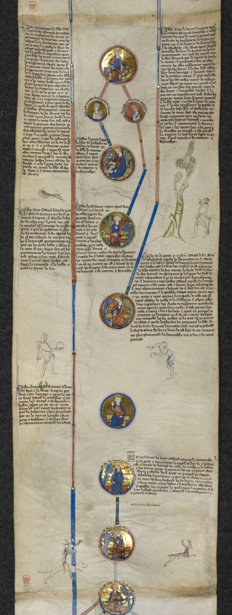 Den kungliga genealogin av Cnut, med Edward the Confessor och Harold Godwinson, och raden av de normandiska förfäderna till William the Conqueror: Rollo, William och Richard I the Fearless, illustration från 