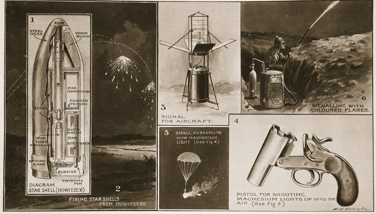 War Illuminations av olika slag som har bevisat sitt värde, från The Illustrated War News av English School