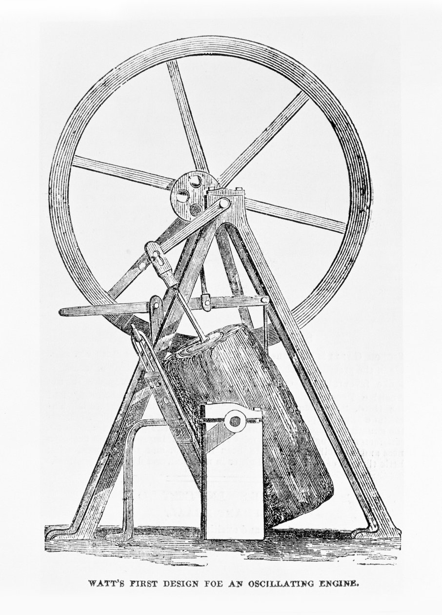 Watts första design för en oscillerande motor, sida 35 från The Illustrated London News, 5 juli 1851 av English School