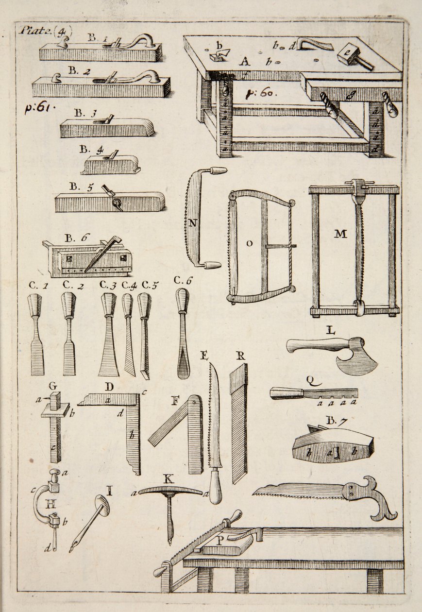 Träbearbetningsverktyg, pub. 1683 gravyr. av English School