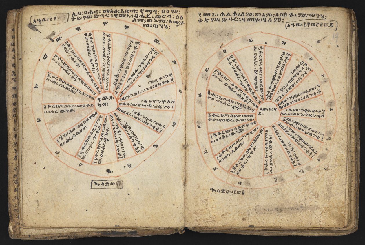 Eller 12034 f.18v & f.19r, Cycle of Kings (vellum) av Ethiopian School
