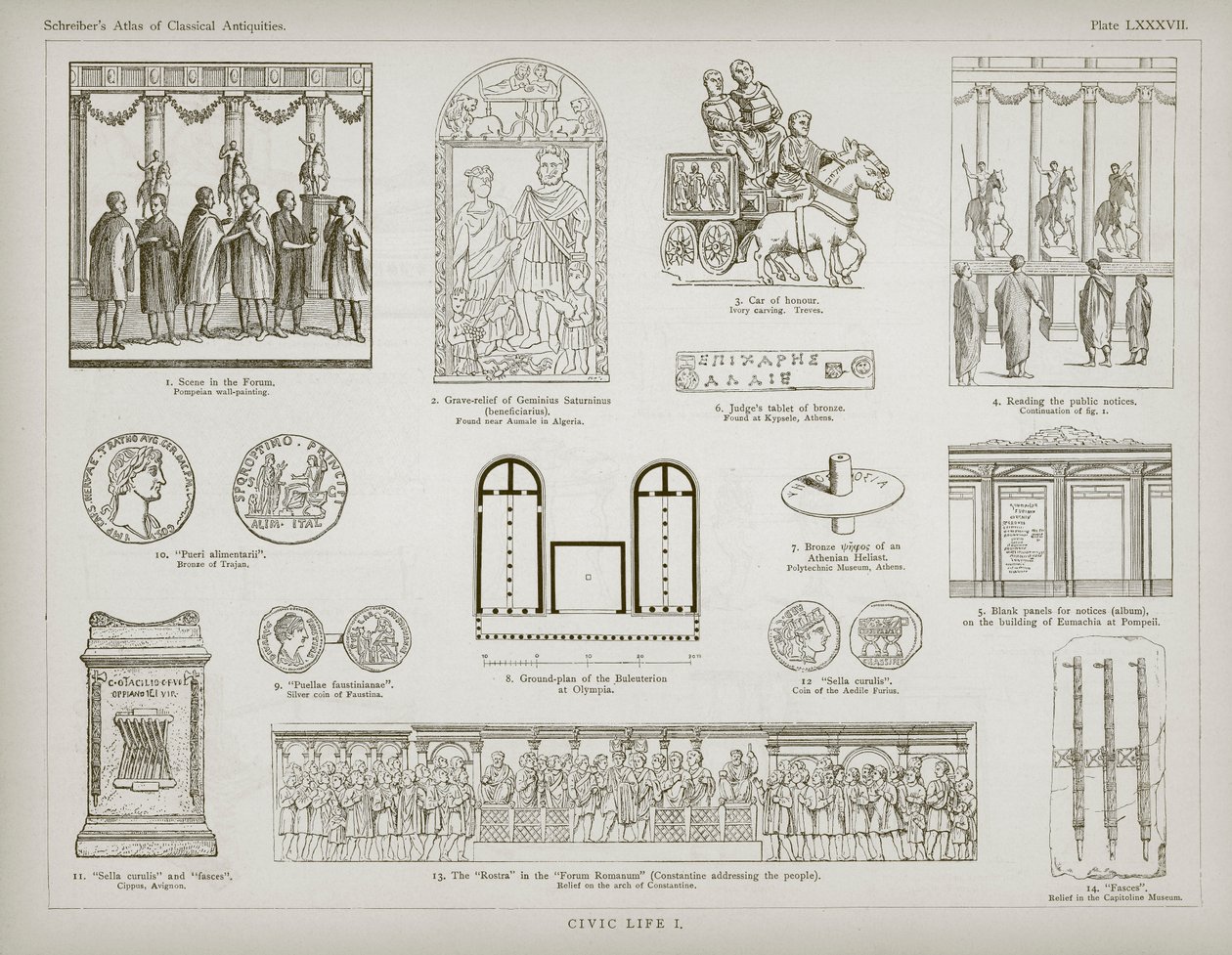 Klassiska antikviteter (gravyr) av European School