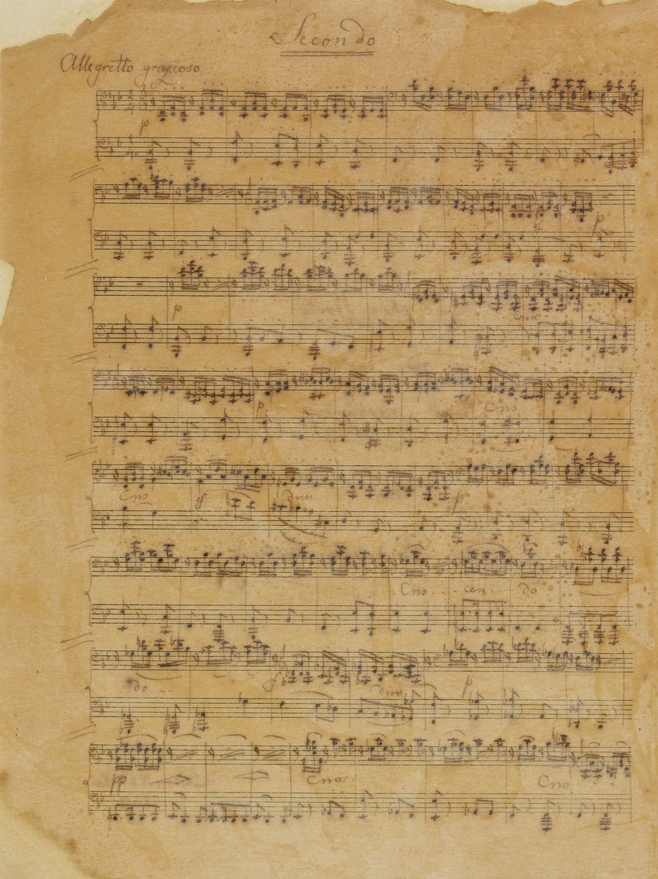 Sång utan ord för pianot fyra händer av Felix Bartholdy Mendelssohn