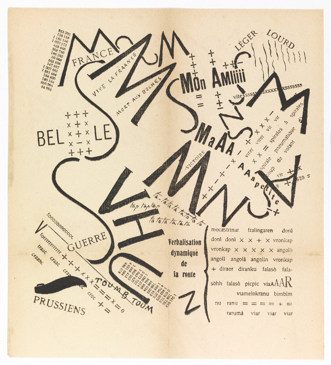Konsonantord vokaler siffror i Frihet. De futuristiska orden, 1915. av Filippo Tommaso Marinetti