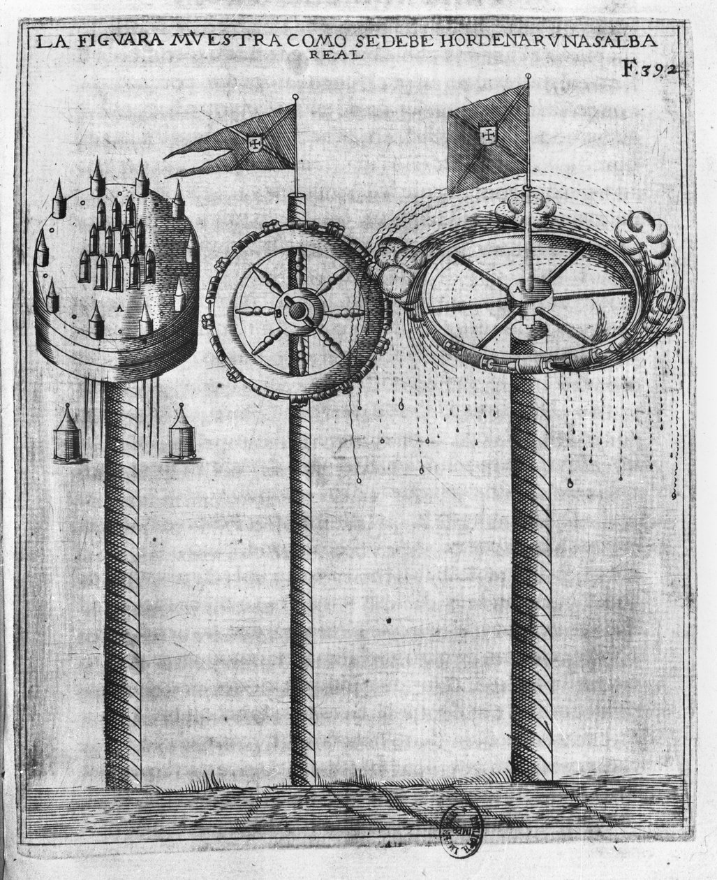 Hur man avfyrar en kunglig salut, illustration från Tratado de Artilleria av Diego Ufano, Bryssel, 1613 av Flemish School