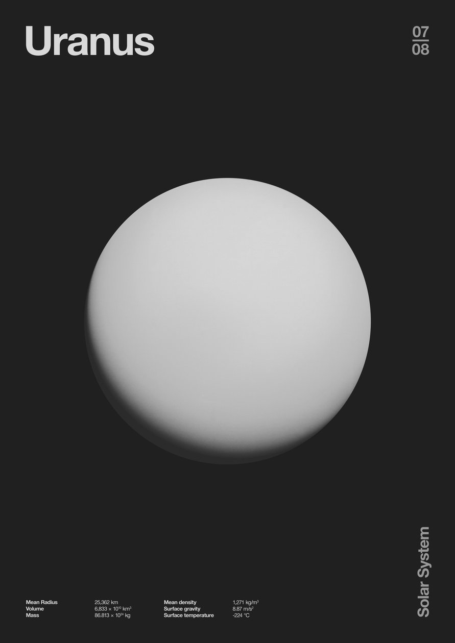 Uranus: Minimal Planets Datas, 2023 (digital) av Florent Bodart