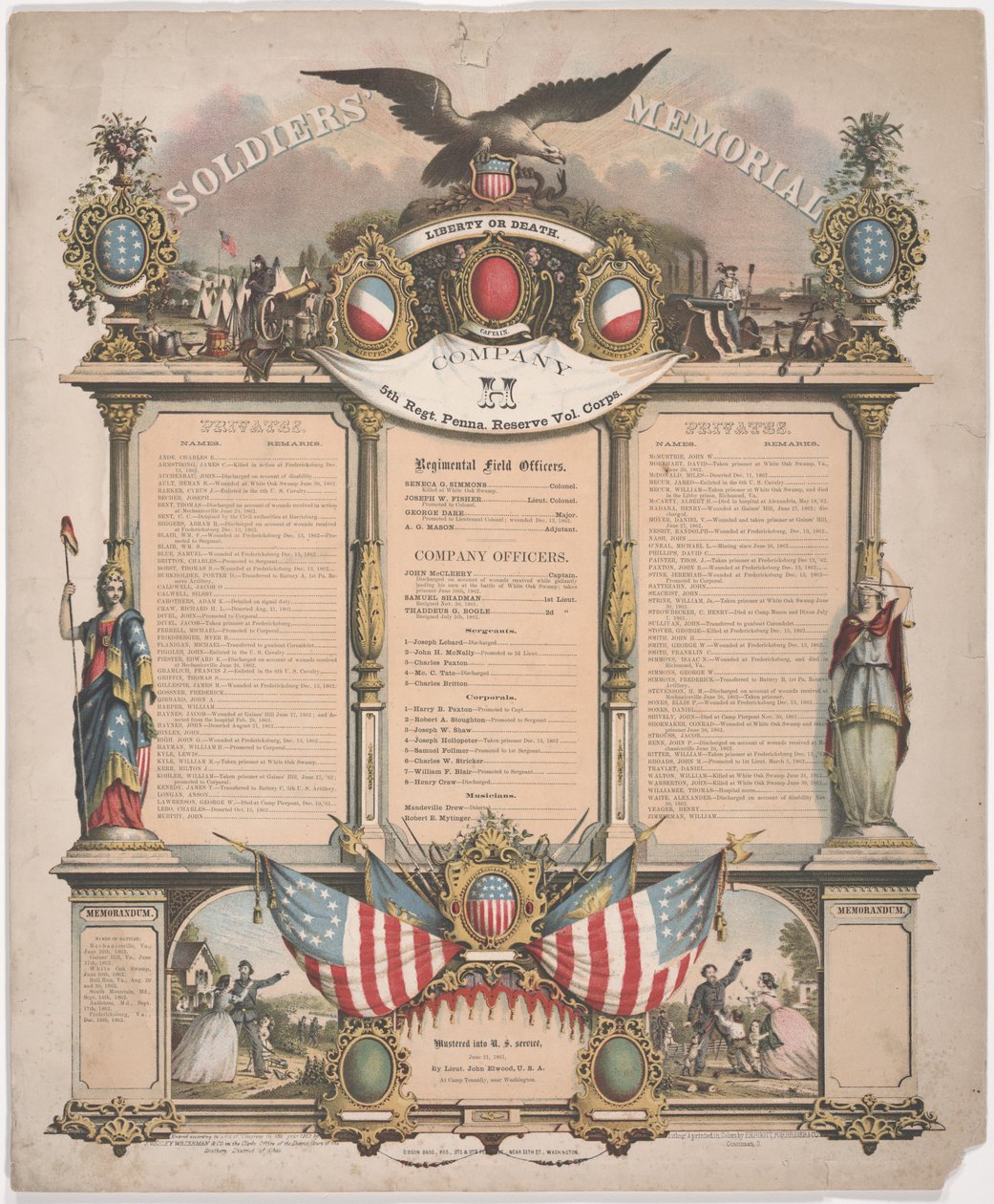 Soldaternas minnesmärke, 1863 av Forbriger and Co. Ehrgott